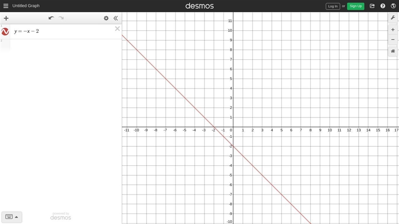 Can someone please help me graph these 4?-example-3