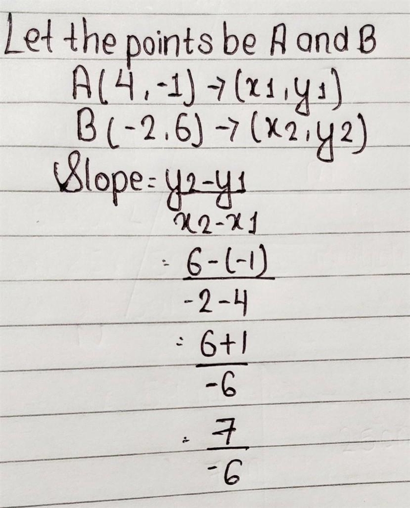 Find the slope. (4, -1) (-2, 6) Whats is the slope-example-1