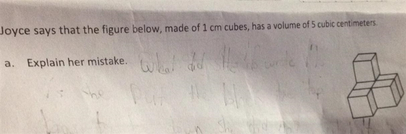 Joyce says that the figure below made I cm cubes has a volume of 5 cubic centimeters-example-1