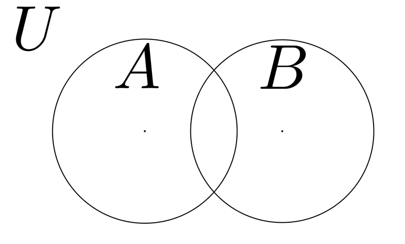 If U = {−1, 0, 1, 14, 15, 16}, A = {1, 14, 16}, and B = {−1, 0, 14} find the following-example-1