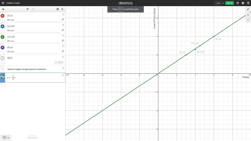 To celebrate ratios, Mrs. Johnson’s class will make pizzas. Julio is in charge of-example-1