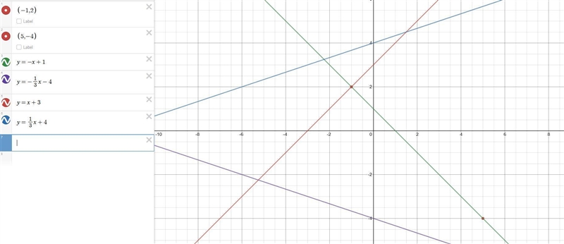 Which line is parallel to the line that passes through the points (-1,2) and (5,-4)?-example-1