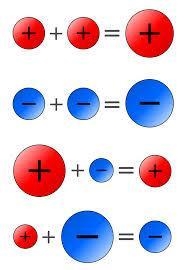 QUICK PLEASE! Select ALL the correct answers. Select all of the expressions that will-example-1