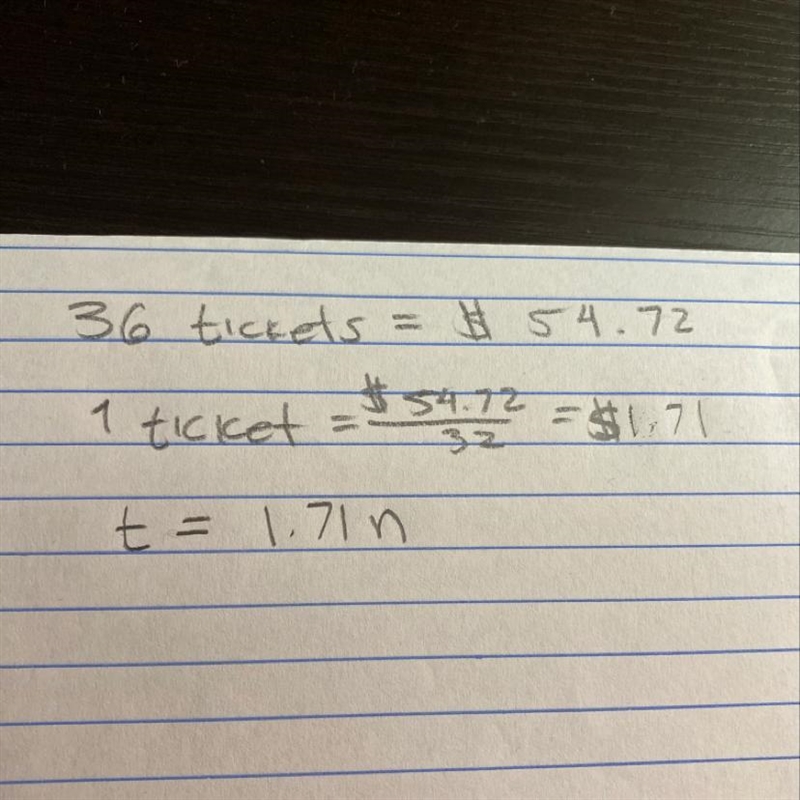 8) At a carnival it costs $54.72 for 36 tickets. Write an equation that can be used-example-1