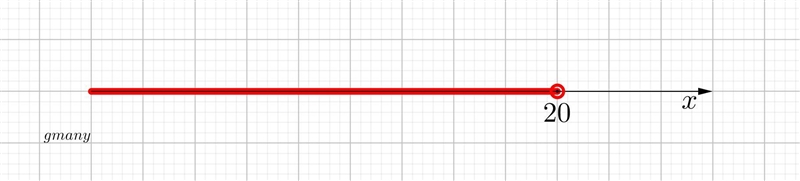 How do I solve this inequality? 13 > x-7-example-1