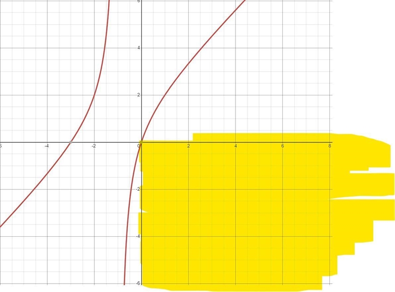 Which quadrant? help Quadrant 1 Quadrant 2 Quadrant 3 Quadrant 4-example-1