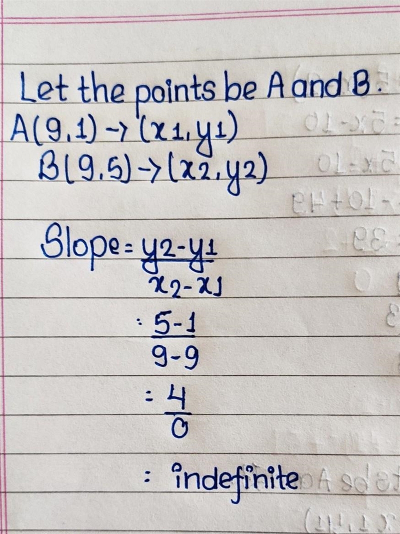 Find the slope of the line that passes through the given points. (9,1) and (9,5)-example-1