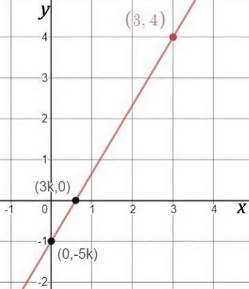 Hi, Please i need help with this question. Workings would be deeply appreciated . A-example-1