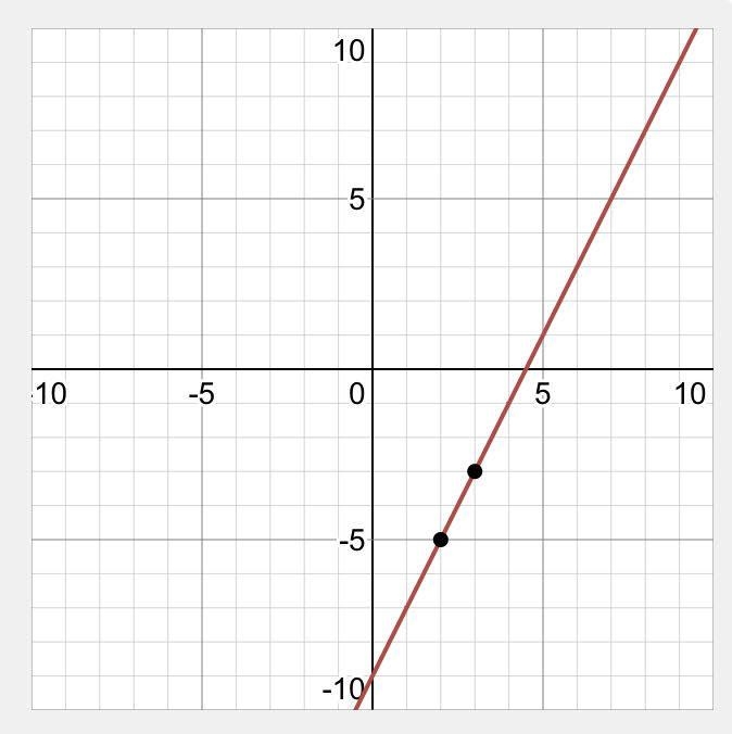 Can someone help me please?-example-1