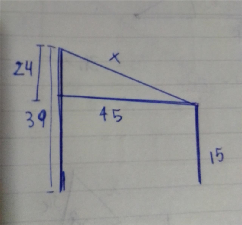 The bases of a 39-foot pole and a 15-foot pole are 45 feet apart, and both poles are-example-1