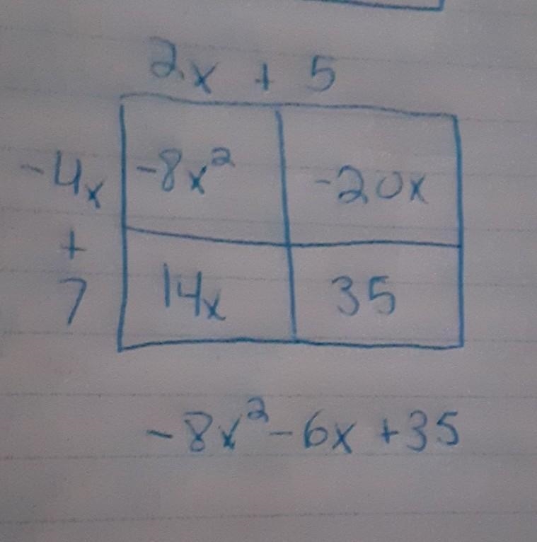 Select the quadratic extension that represents the product below (2x+5)(7-4x) A. -8x-example-1