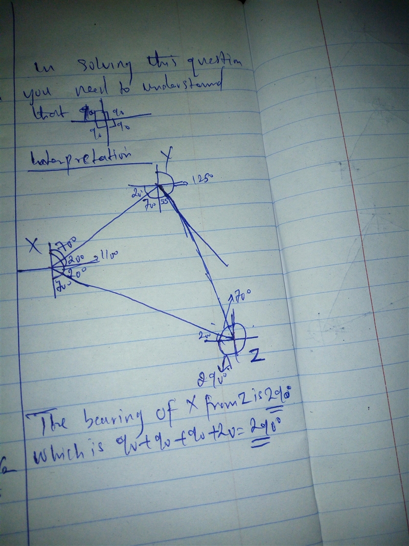 The bearing of point Y from point X is 070°. The bearing of point Z from point Y is-example-1