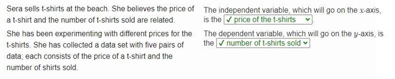 Pls answer this, tysm :) Sera sells t-shirts at the beach. She believes the price-example-1