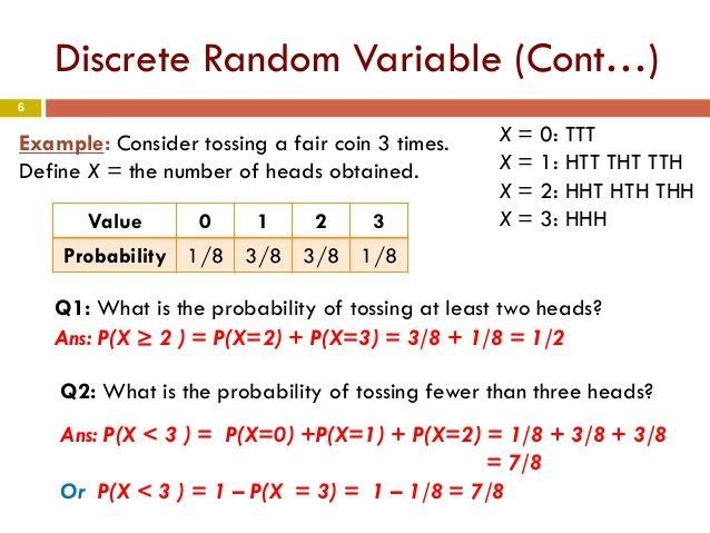 (80 pts, pls help!) Using the following sample space: {(G,G), (B,G), (B,G), (B,B)} define-example-1