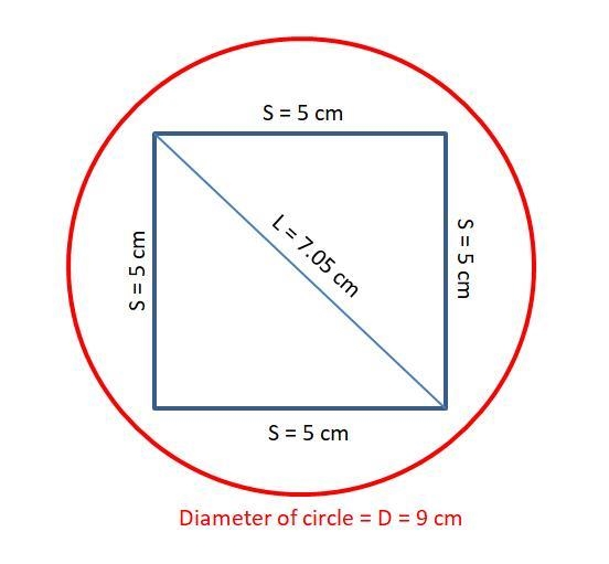 Not going to lie my brain is dead-example-1