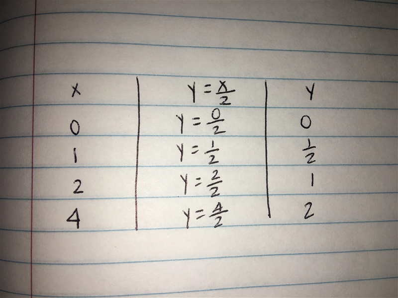 I need help with this pls-example-1