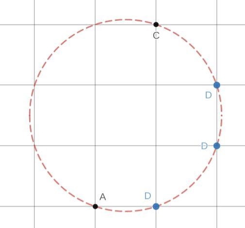 Two vertices of a rectangle are shown. If AC is a diagonal of the rectangle, and two-example-1