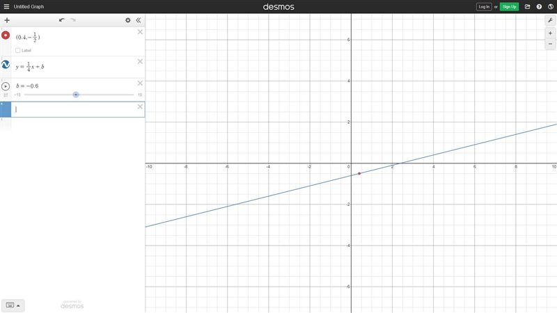 A line has a slope of One-fourth and passes through point (0.4, negative one-half-example-1