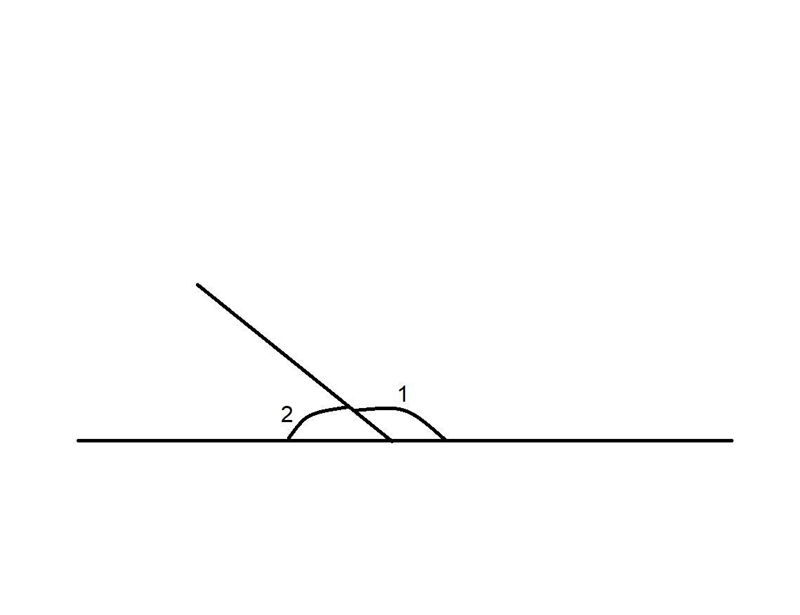 If angle 2 measures 155 degrees in the image below and what is the measurement of-example-1