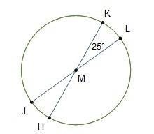 In circle M, diameters JL and HK each measure 16 centimeters. What is the approximate-example-1