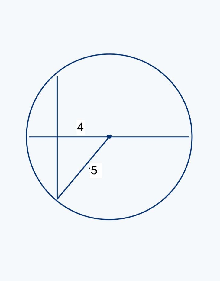 A chord is 4 units from the center of a circle. The radius of the circle is 5 units-example-1