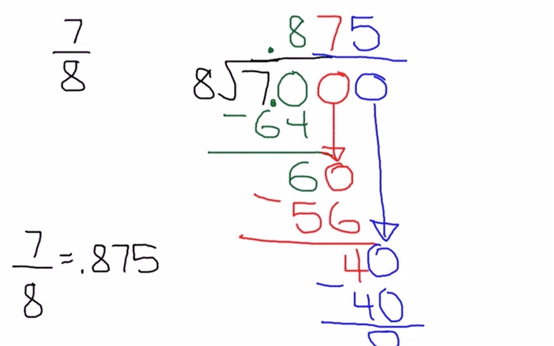 Decimal that is equivalent to 7/8-example-1