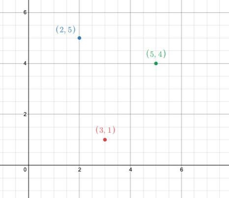 Will give brainpower and most points! thank you please help!-example-1