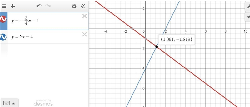 PLEASE ANSWER ASAP The system of equations y = negative three-fourths x minus 1 and-example-1