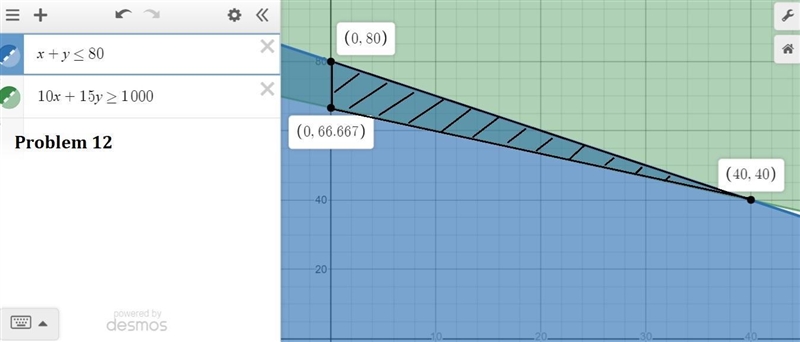 I need help on 11 and 12 and you don’t need to graph it-example-2