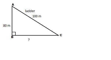 A ladder, 100m long reaches a point on the high-rise building that is 80m above the-example-1