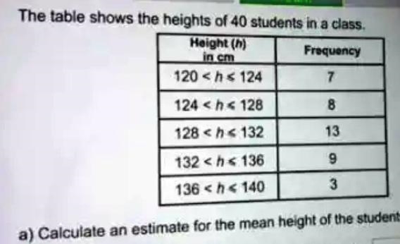 the table shows the heights of 40 students in a class calculate an estimate for the-example-1