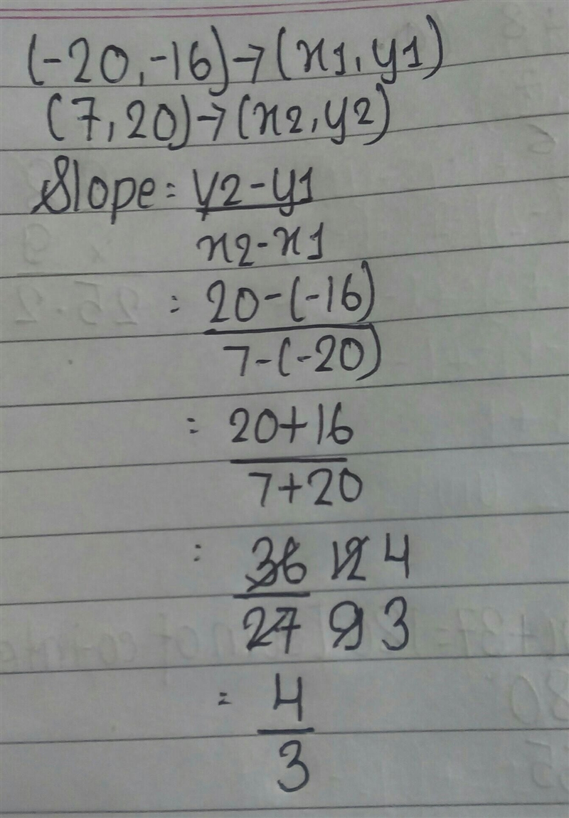 (-20, -16), (7, 20) Find the slope of the line through each pair of points.-example-1