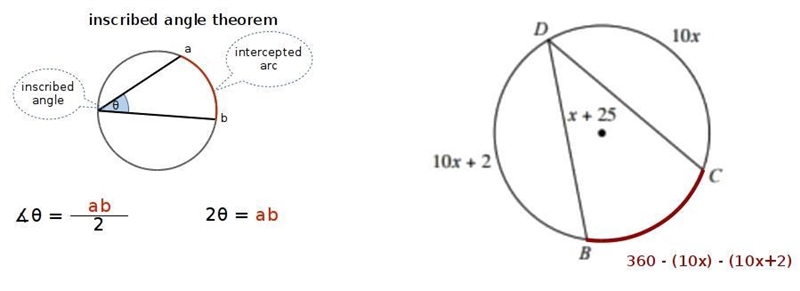 Solve for X. Geometry-example-1