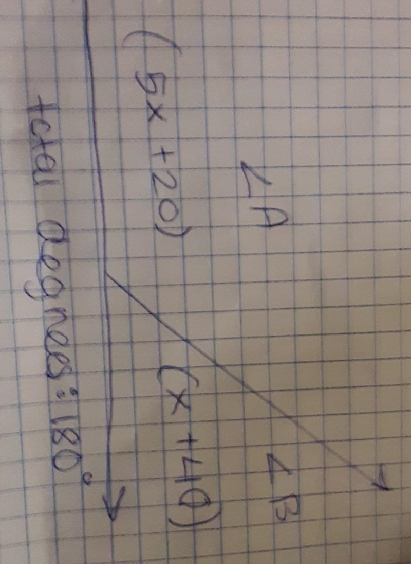 What are the measures of the two angles in the figure? A. 125° and 55° B. 120° and-example-1