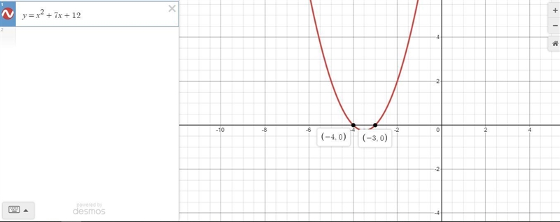 What are the x-intercepts of the graph of y= x^2 + 7x + 12? O A. (4,0) and (3,0) O-example-1