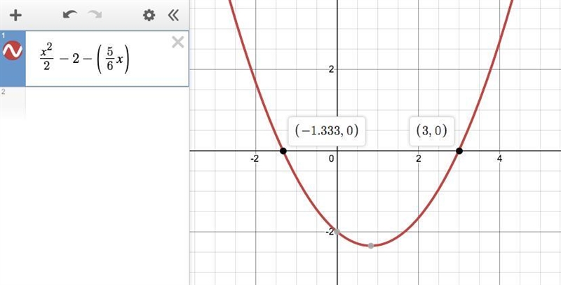 Solve: n^2/2 -2 = 5n/6-example-1