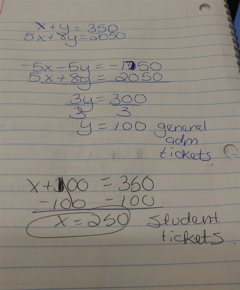 A high school band program sold a total of 350 tickets for a jazz concert. Student-example-1