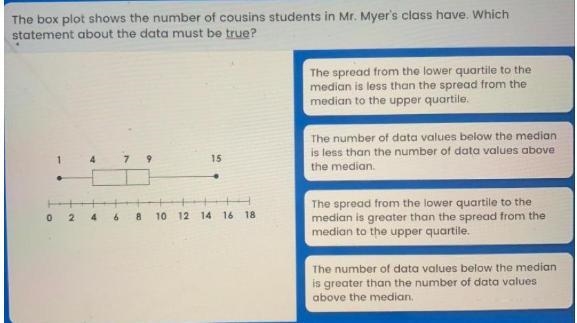 The box plot shows the number of cousins students in Mr. Myers class have. Which statement-example-1