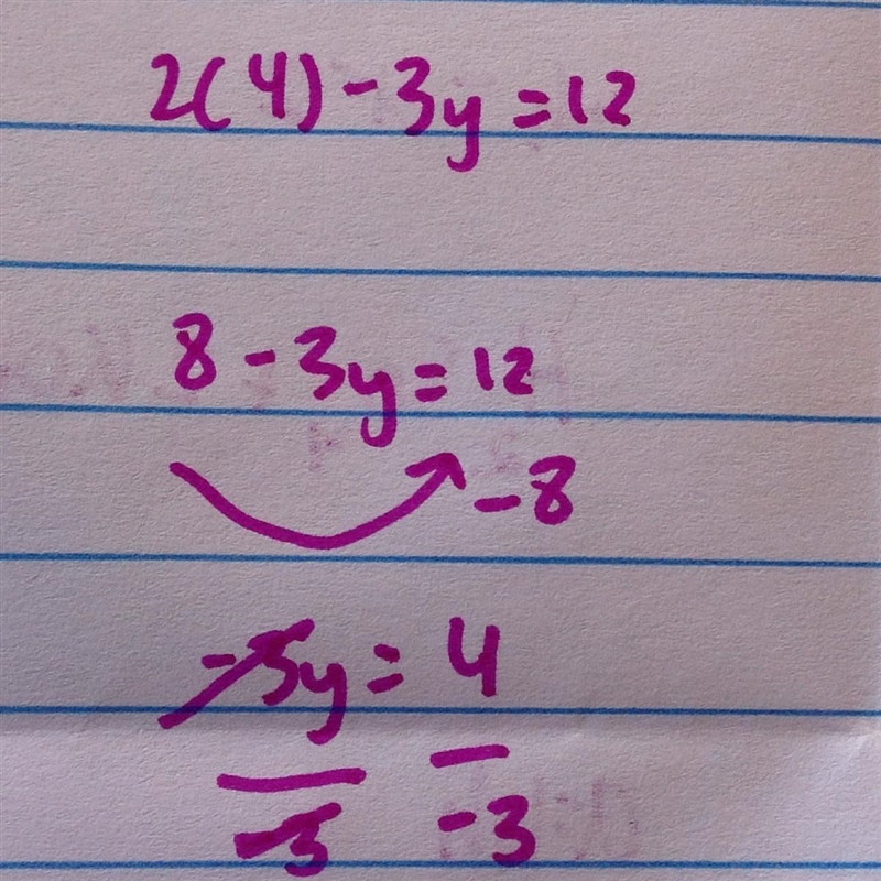 Solve for y: 2x-3y=12 When X=4-example-1