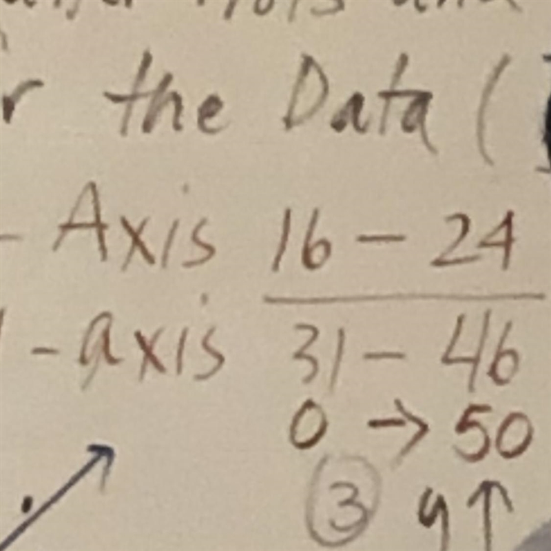 How do I answer this problem 24/5+_+8/7=9​-example-1