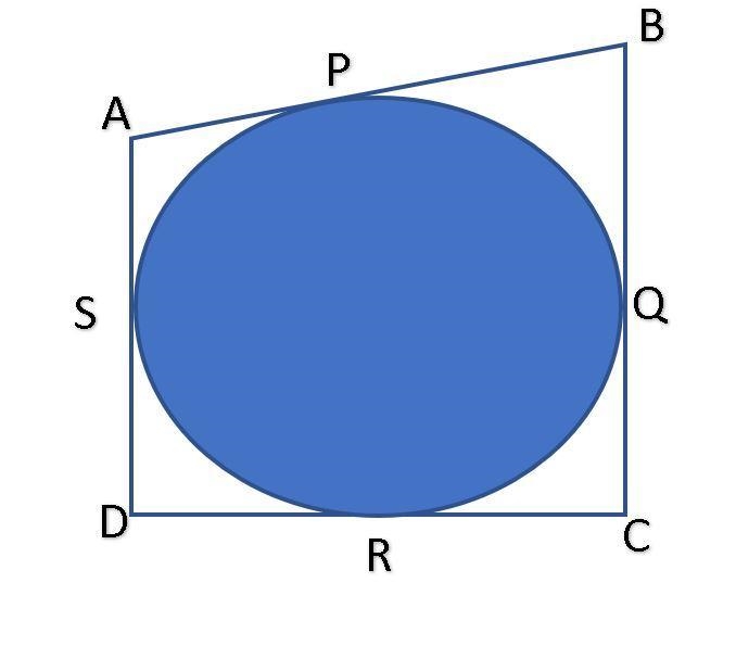 A quadilateral ABCD is drawn to circumcribe a circle . prove that AB+CD=AD+BC-example-1