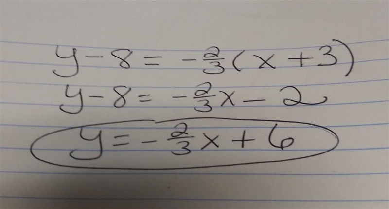 The slope intercept of an equation of a line that passes through the point (-3,8) is-example-1