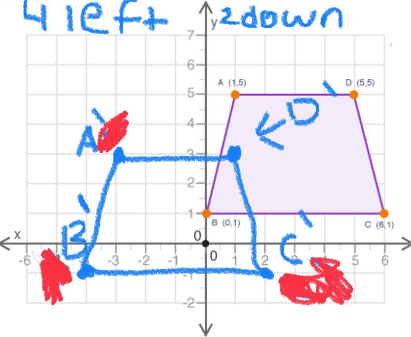 35 POINTS!!!! PLEASE HELP! (2.01)A polygon is shown on the graph: A polygon is shown-example-1