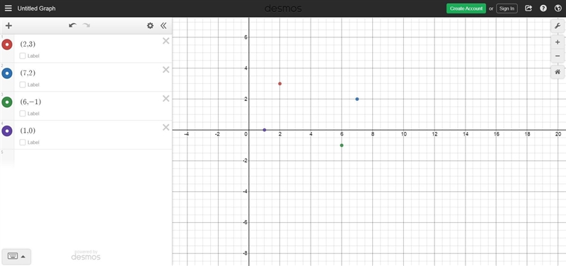 What is the most precise name for a quadrilateral with the following vertices: A(2,3) B-example-1