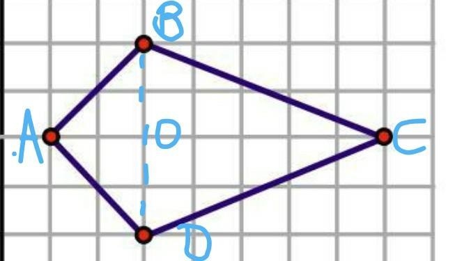 *ANSWER ASAP , 0SEE ATTACHMENTS BELOW* What is the area of the polygon?-example-1