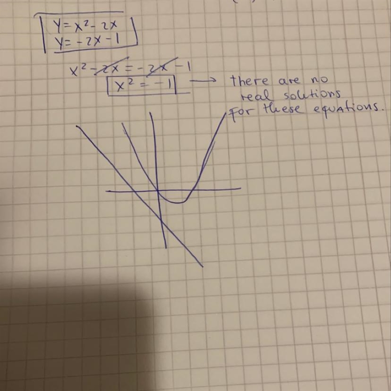 Which represents the solution(s) of the graphed system of equations, y = x2 - 2x and-example-1