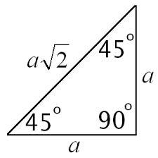 If a 45-45-90 triangle has a leg length of 7, find the length of the hypotenuse-example-1