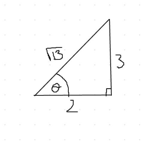 If cot theta= 2/3, what is the value of ccs theta-example-1