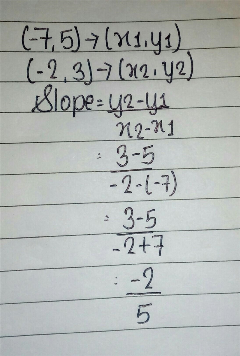 What is the slope of the line that contains the points (-7,5) and (-2, 3)?​-example-1