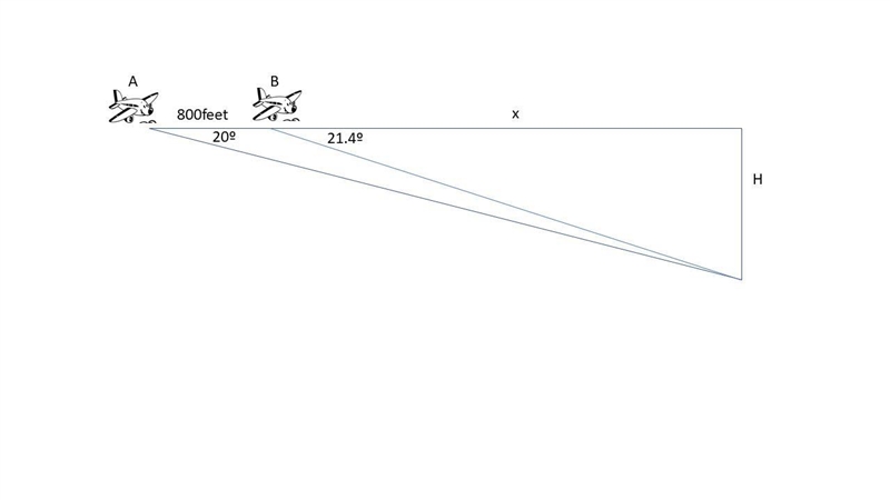 The pilot of a glider plane wants to estimate his altitude. He picks a landmark ahead-example-1